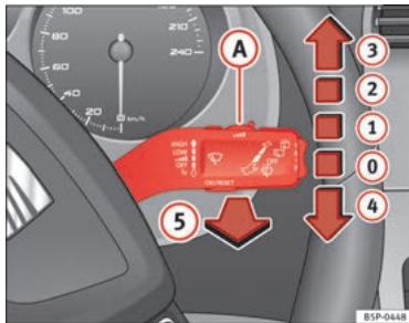 SEAT Altea Phase 2 (2009-2015) - Essue-glace avant - 1