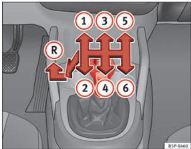 SEAT Altea Phase 2 (2009-2015) - Conduite avec boîte mécanique - 2