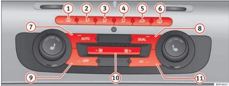 SEAT Altea Phase 2 (2009-2015) - Mode manuel - 1