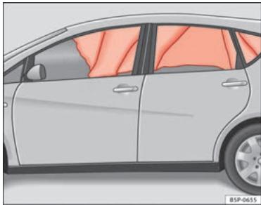 SEAT Altea Phase 2 (2009-2015) - Fonctionnement des airbags de tete - 1