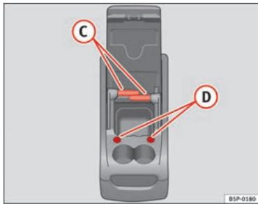 SEAT Altea Phase 2 (2009-2015) - Rangement mobile multi-usage\* - Généralités - 2