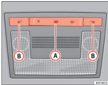SEAT Altea Phase 2 (2009-2015) - Lampes de lecture avant - 2