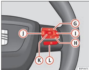 SEAT Altea Phase 2 (2009-2015) - Commandes au volant version Audio + Téléphone - 2
