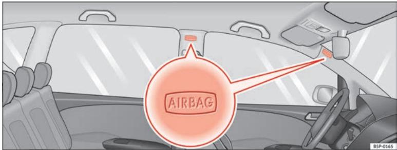 SEAT Altea Phase 2 (2009-2015) - Description des airbags de tete - 1