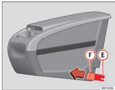 SEAT Altea Phase 2 (2009-2015) - Rangement mobile multi-usage\* Montage et demontage - 1