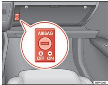 SEAT Altea Phase 2 (2009-2015) - Déactivation de l'airbag frontal du passager avant - 1