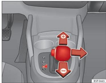SEAT Altea Phase 2 (2009-2015) - Enclenchement des vitesses en mode tiptronic* - 1