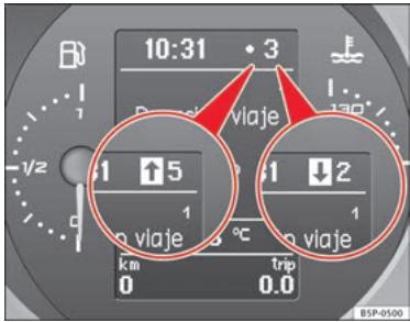SEAT Altea Phase 2 (2009-2015) - Indication de la vitesse recommendée* - 1