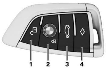 BMW X5M F95 Phase 1 (2020-2023) - Touches de la clé du vehicule - 1