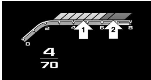BMW X5M F95 Phase 1 (2020-2023) - Témoins lumineux de passage des vitesses sur l'affichage têté haute - 1