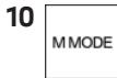 BMW X5M F95 Phase 1 (2020-2023) - Autour de la console centrale - 5
