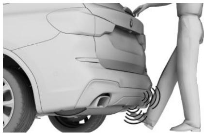BMW X5M F95 Phase 1 (2020-2023) - Mouvement du pied à exécuter - 1