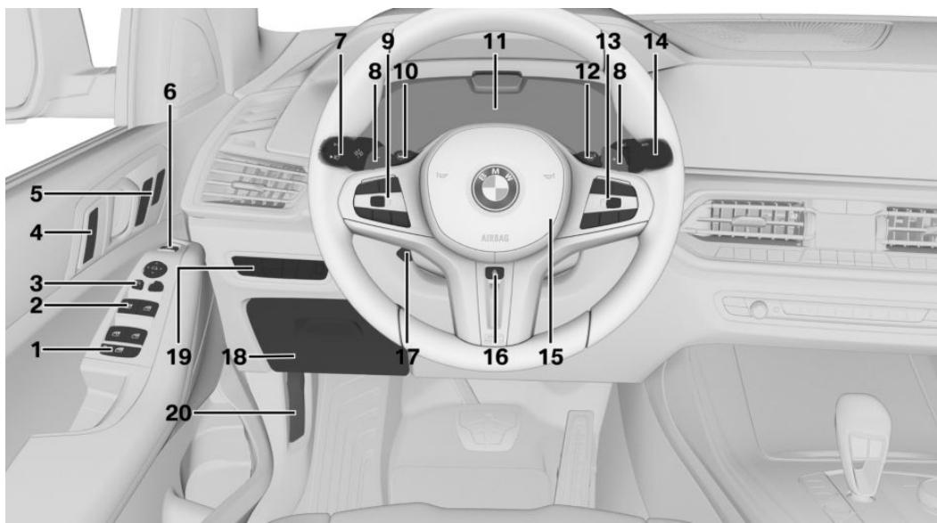 BMW X5M F95 Phase 1 (2020-2023) - Autour du volant - 1