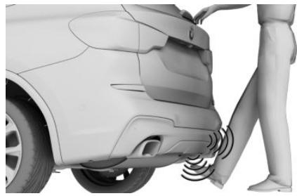 BMW X5M F95 Phase 1 (2020-2023) - Mouvement du pied à exécuter - 1