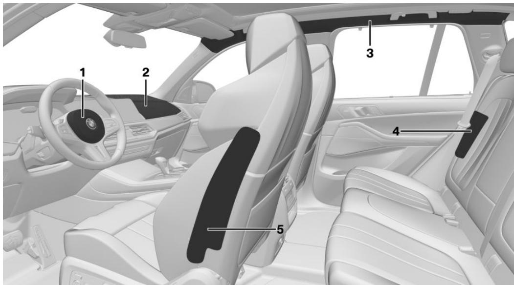 BMW X5M F95 Phase 1 (2020-2023) - Airbags - 1