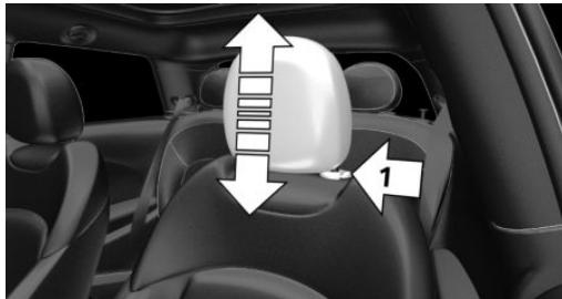 MINI Clubman (2015-2019) - Réglage en hauteur: siège de base - 1