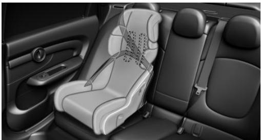 MINI Clubman (2015-2019) - Sécurité siège infant - 1
