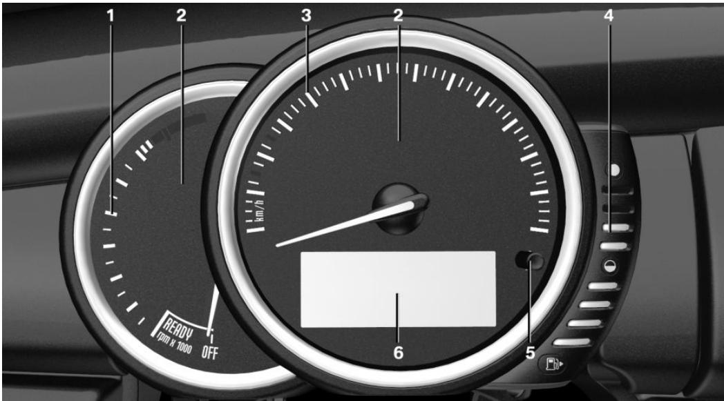 MINI Clubman (2015-2019) - ÉQUIPEMENT DU VEHICULE - 1