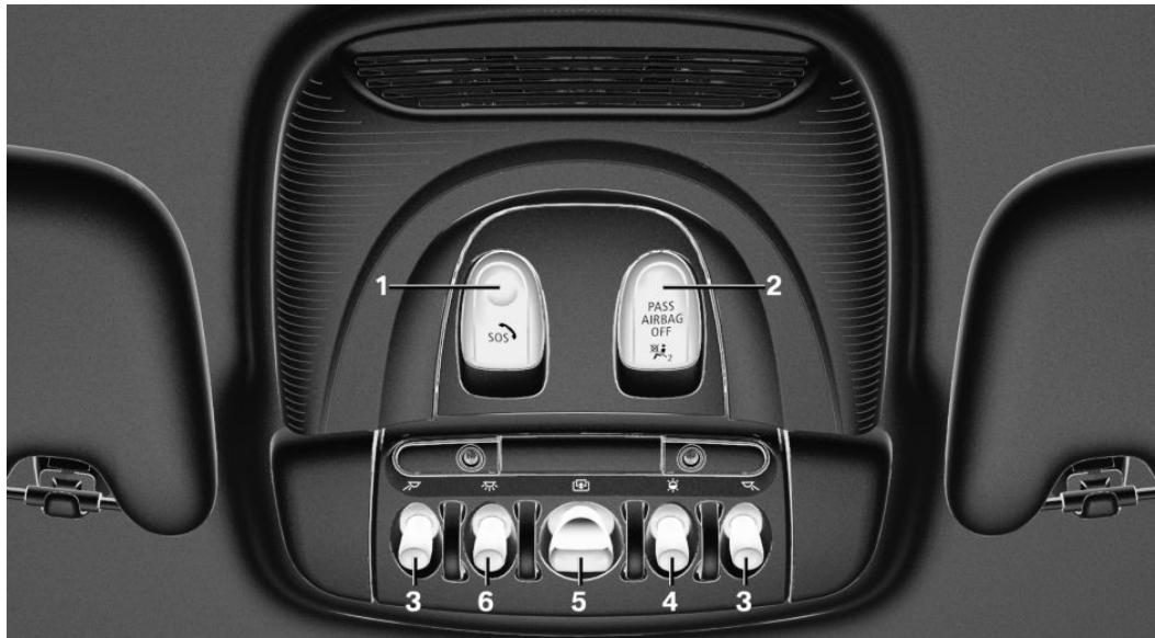 MINI Clubman (2015-2019) - TOUT AUTOUR DE LA CONSOLE CENTRALE - 6