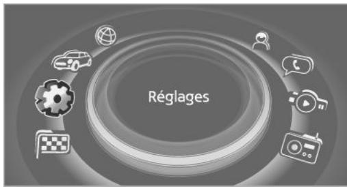 MINI Clubman (2015-2019) - Réglage de l'heure - 2
