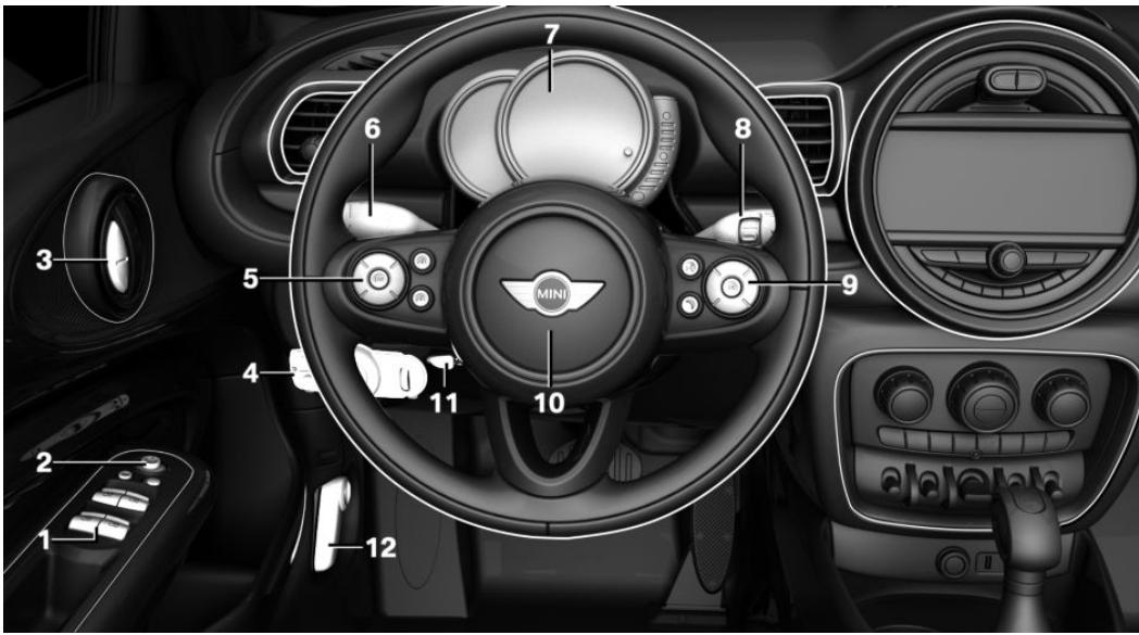 MINI Clubman (2015-2019) - TOUT AUTOUR DU VOLANT - 1