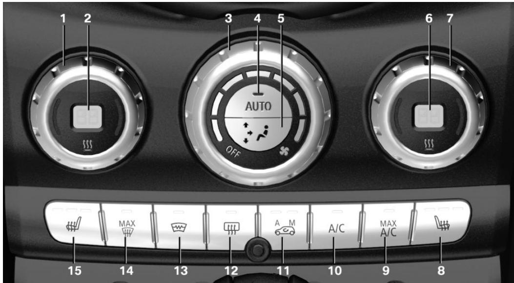 MINI Clubman (2015-2019) - CLIMATISEUR AUTOMATIQUE - 1