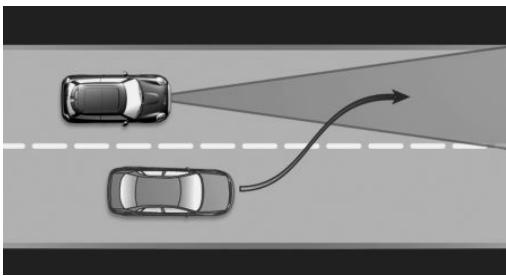 MINI Clubman (2015-2019) - Véhicules qui déboîtent - 1