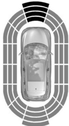 RENAULT Kadjar (2015-2018) - Principe de fonctionnement - 3