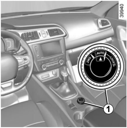 RENAULT Kadjar (2015-2018) - TRANSMISSION : 4 roues motrices (4WD) (1/4) - 1