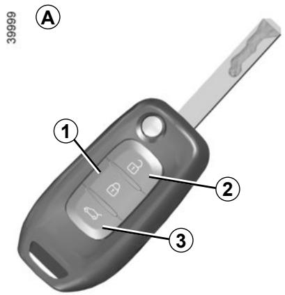 RENAULT Kadjar (2015-2018) - Déverrouillage des portes - 1