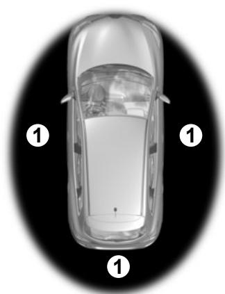RENAULT Kadjar (2015-2018) - Responsabilité du conducteur lors du stationnement ou arrêt du véhicule - 1