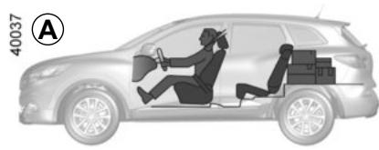 RENAULT Kadjar (2015-2018) - TRANSPORT D'OBJETS DANS LE COFFRE - 1