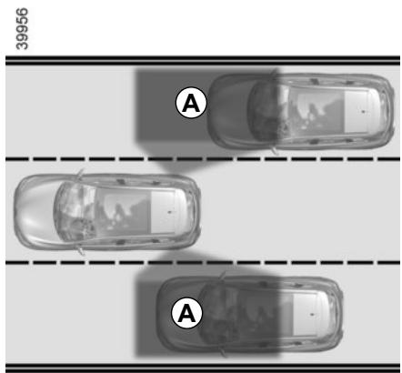 RENAULT Kadjar (2015-2018) - AVERTISSEUR D'ANGLE MORT (1/4) - 1