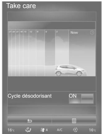 RENAULT Kadjar (2015-2018) - Qualité de l'air extérieur - 1