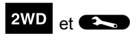 RENAULT Kadjar (2015-2018) - Anomalies de fonctionnement - 1