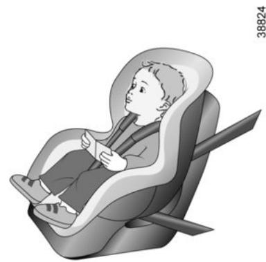 RENAULT Kadjar (2015-2018) - Sièges enfant dos à la route - 1