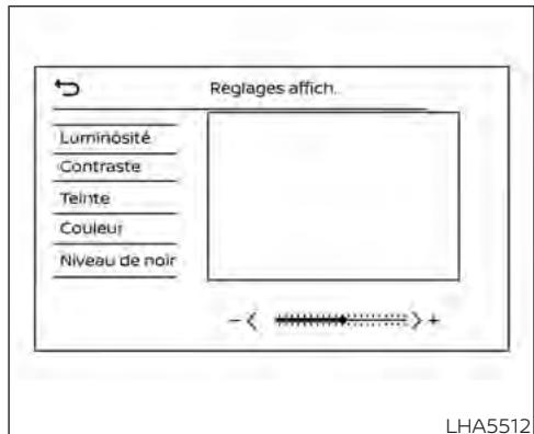NISSAN Kicks (2024) - Avertissement - 3