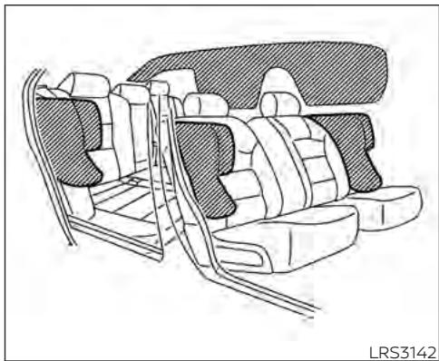 NISSAN Kicks (2024) - Avertissement - 1