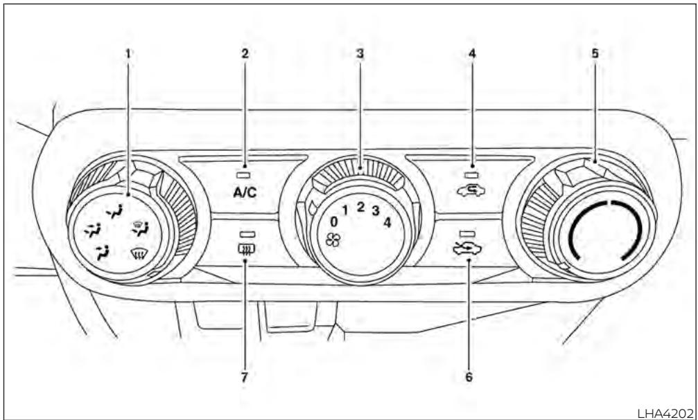 NISSAN Kicks (2024) - Remarque: - 1