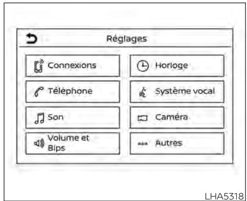 NISSAN Kicks (2024) - Entretien de l'écran tactile - 2