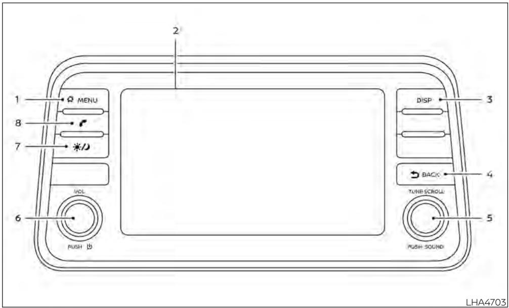 NISSAN Kicks (2024) - Boutons du panneau de commande - 1