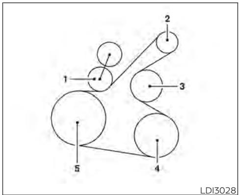 NISSAN Kicks (2024) - Courroie d'entrajinement - 1