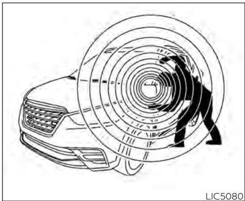 NISSAN Kicks (2024) - SYSTEMES DE SECURITE (salon I'equipement) - 1
