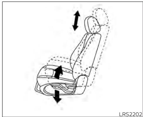NISSAN Kicks (2024) - Réglage longitudinal - 2