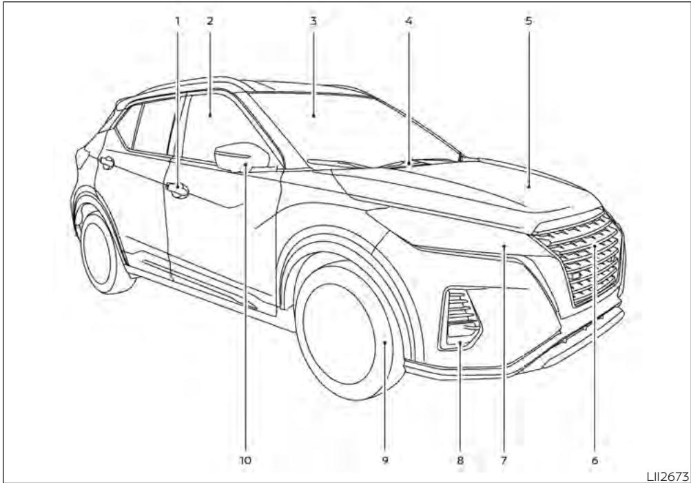 NISSAN Kicks (2024) - SACS gonflables, ceintures de sécurité et ensembles de retenue d'enfant - 2