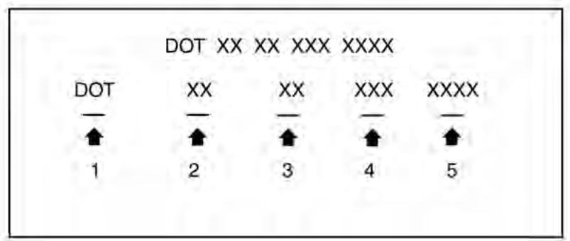 NISSAN Kicks (2024) - Marquage des PNEUS - 2