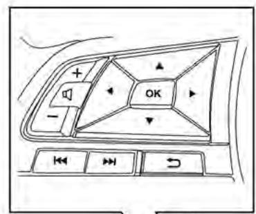 NISSAN Kicks (2024) - Fonctionnement du systeme d'alerte vigilance conducteur intelligent - 1