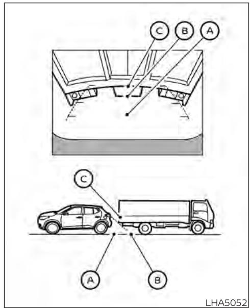 NISSAN Kicks (2024) - Reculer après d'un objet saillant - 1