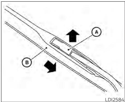NISSAN Kicks (2024) - Mise en GARDE - 1