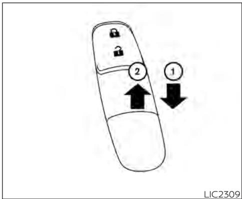 NISSAN Kicks (2024) - Avertissement - 2